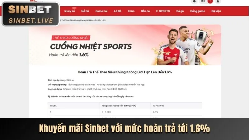 Hoàn trả casino Onbet